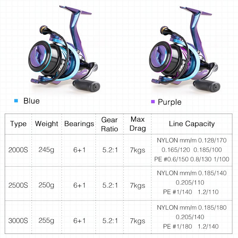 Рыболовная катушка TSURINOYA H – обзор и цена Ice Fishing Reel