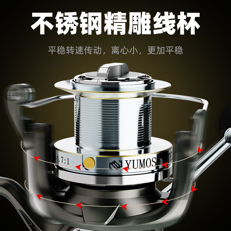 Цельнометаллическая спиннингов – обзор и цена Ice Fishing Reel